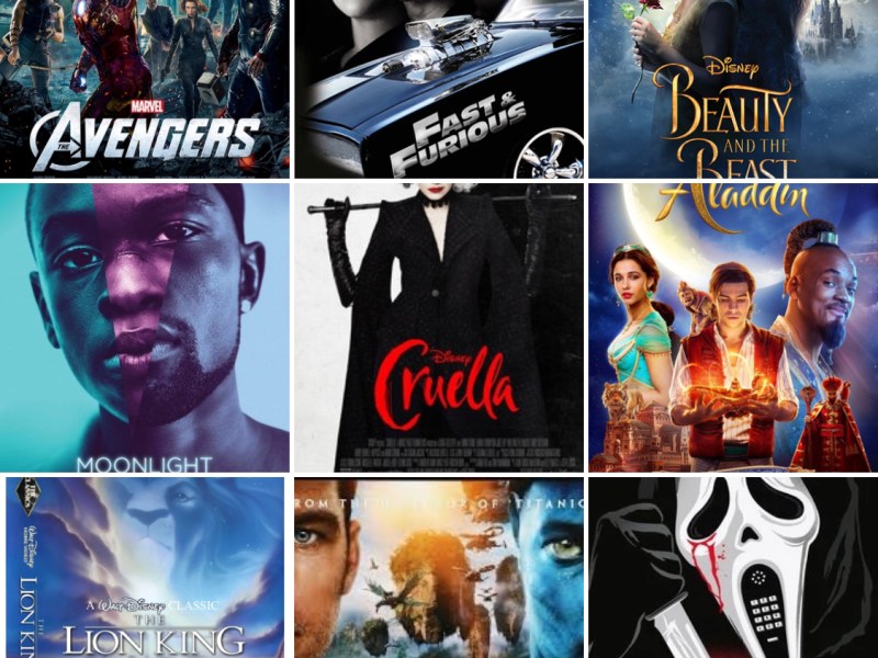 How has Nostalgia Impacted the Scope of Modern&nbsp;Cinema?